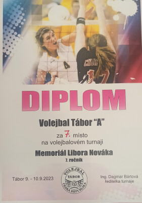 Memoriál Libora Nováka 2023